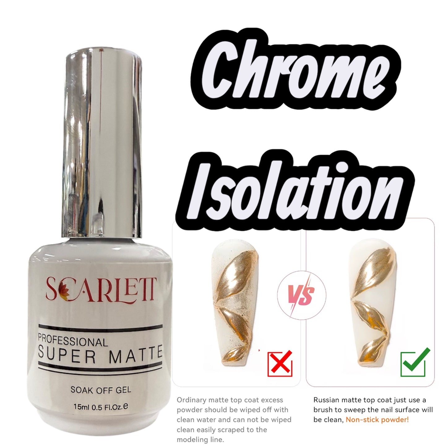 Scarlett Super Matte Top coat (Chrome isolation)