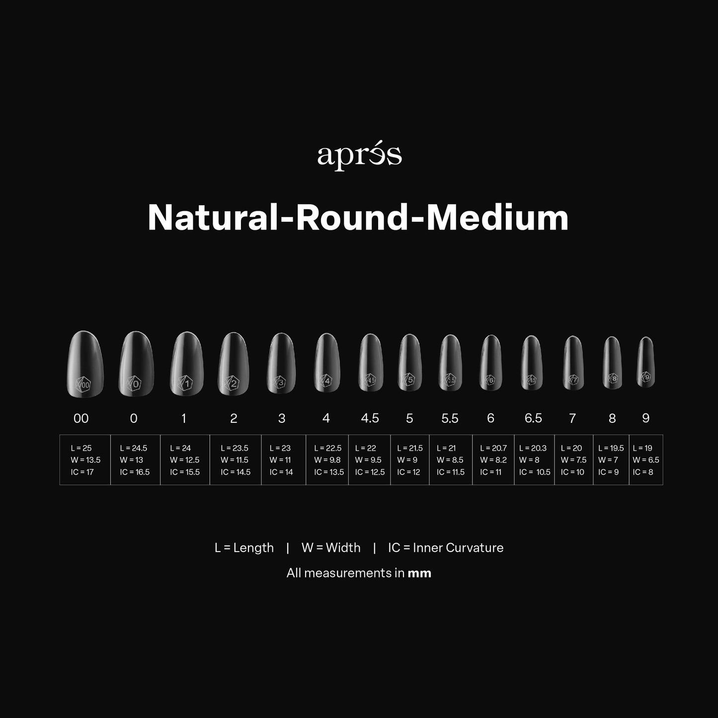 GEL-X NATURAL ROUND MEDIUM BOX OF TIPS - PRO (600PCS)