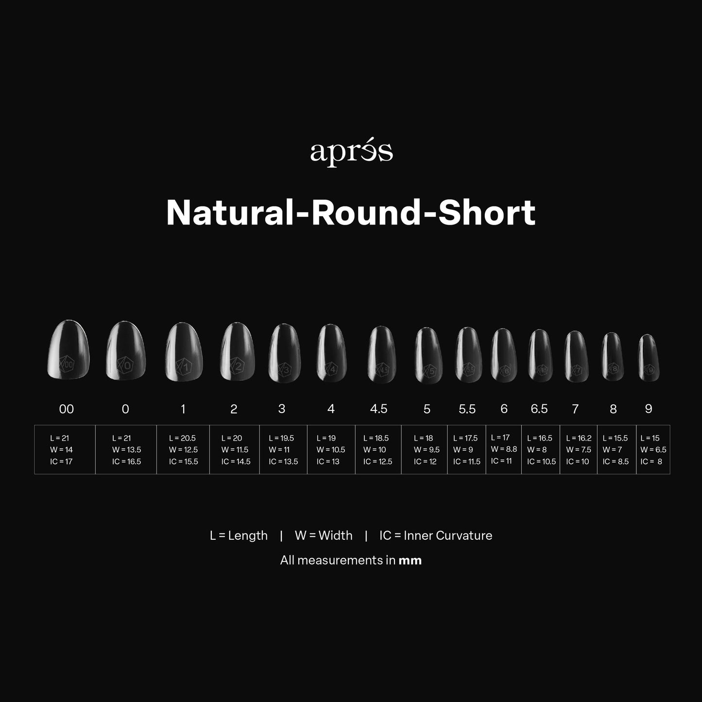 GEL-X NATURAL ROUND SHORT BOX OF TIPS - PRO (600PCS)