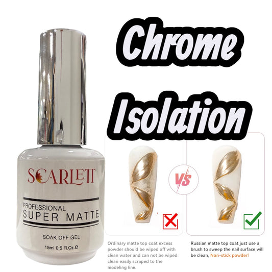 Scarlett Super Matte top coat Chrome isolation